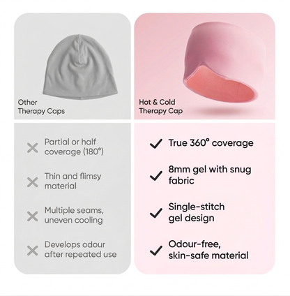 Nova Cold&Hot therapy cap
