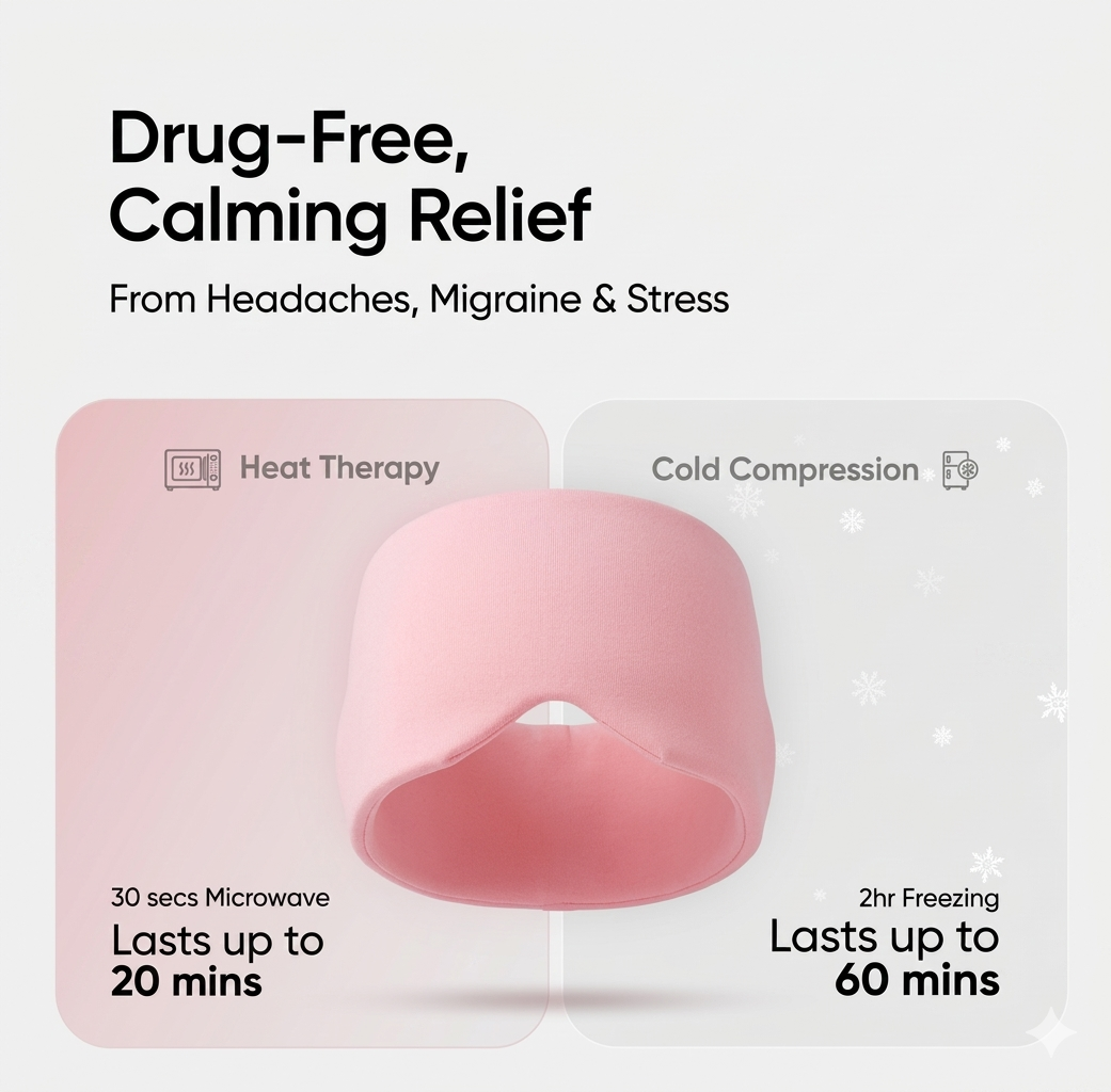 Nova Cold&Hot therapy cap