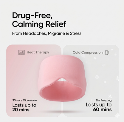 Nova Cold&Hot therapy cap