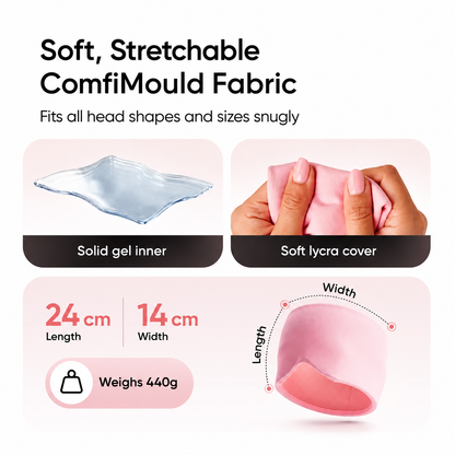 Nova Cold&Hot therapy cap